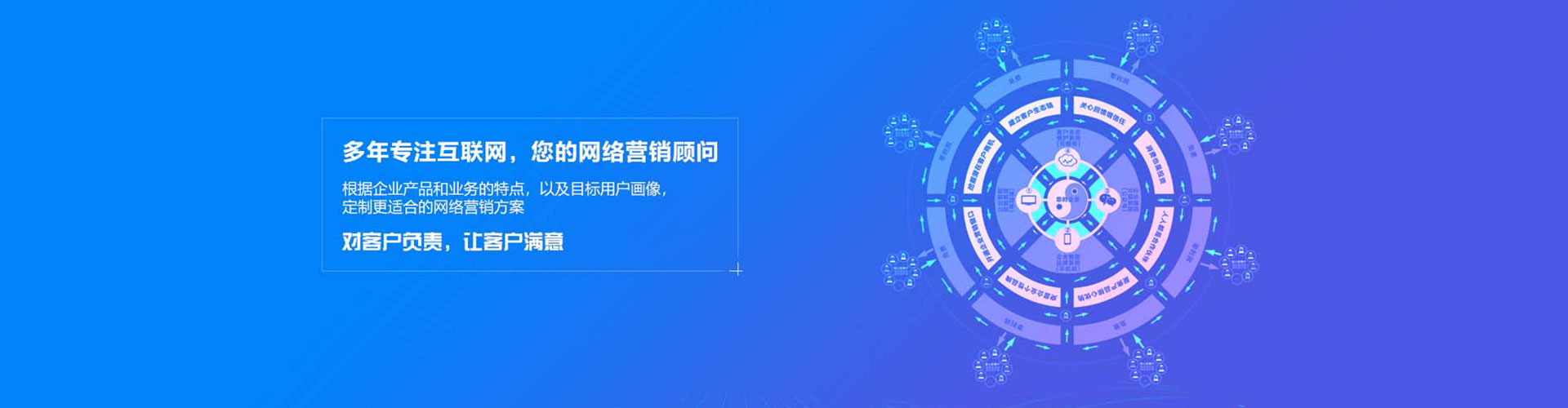兴隆台sem推广
